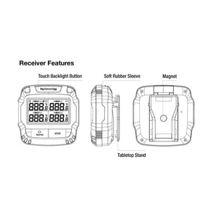 Wireless Remote Food Thermometer - 4 Probe